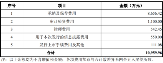 新奥天天免费资料大全,实践验证解释定义_10DM96.959