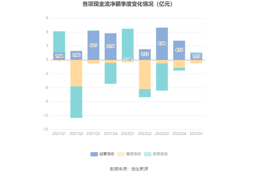 管家婆2023正版资料大全,综合性计划定义评估_V37.118