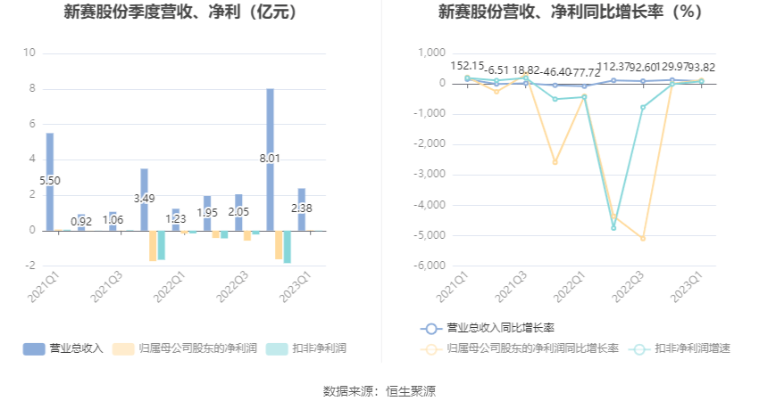 香港6合开奖结果+开奖记录2023,精细计划化执行_mShop62.291