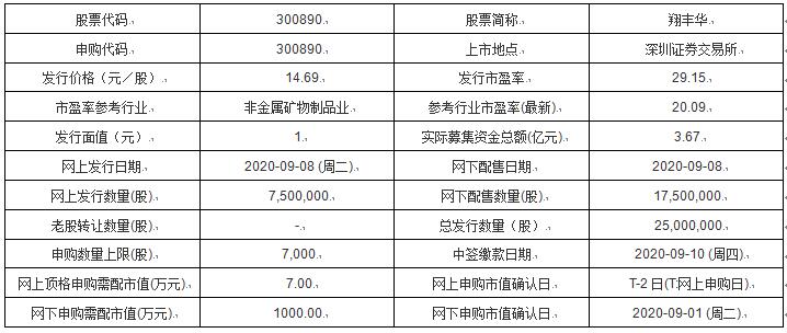 丶佐小安 第2页