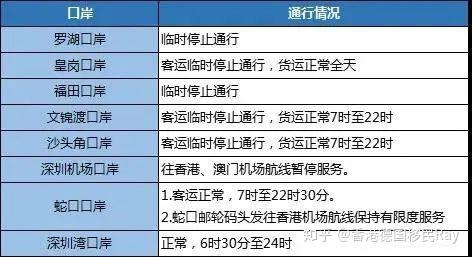 澳门开奖记录开奖结果2024,精细策略定义探讨_尊享版33.736