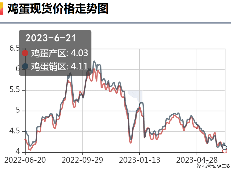 澳门正版免费资料大全新闻,持久性策略设计_9DM67.20