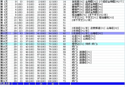 澳门天天彩免费资料大全免费查询,适用解析计划方案_PT33.291