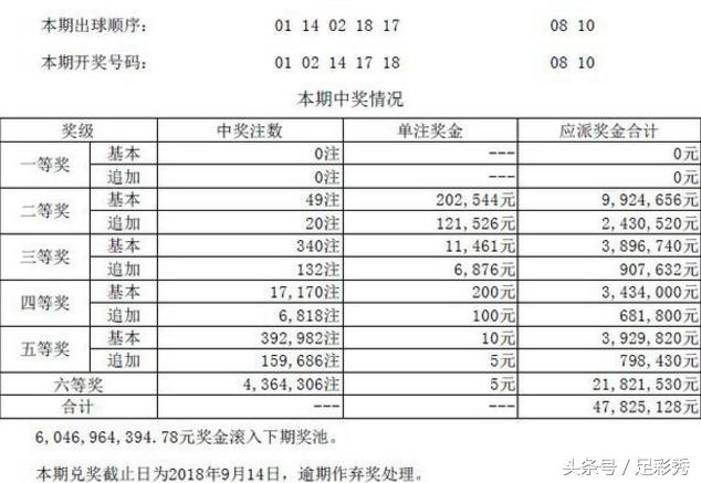 顾凉i 第2页