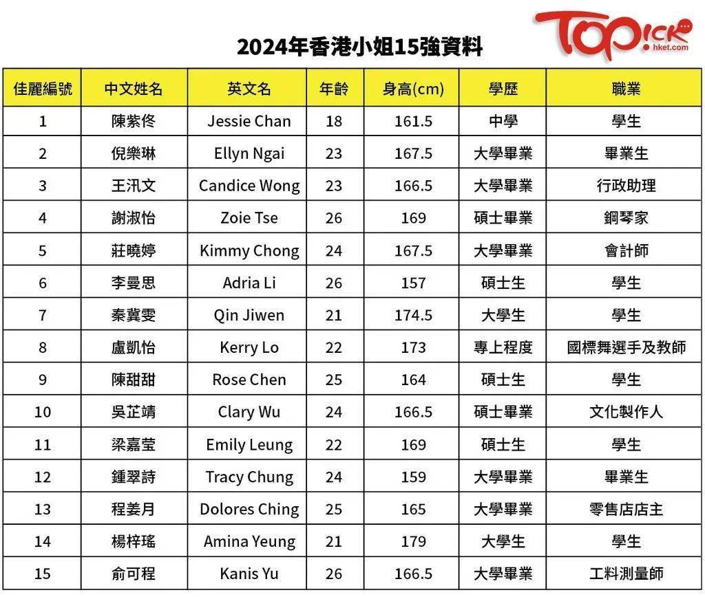 香港正版免费大全资料,理论解答解释定义_界面版55.128