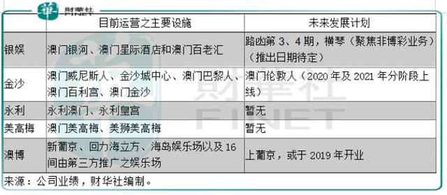 澳门一码中精准一码免费中特论坛,涵盖广泛的说明方法_3D56.725