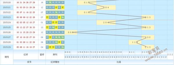 寂静之夜 第2页