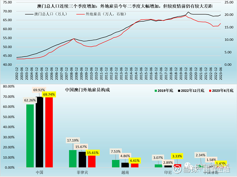 澳门统计器生肖统计器,战略性实施方案优化_手游版44.606