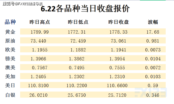 新澳天天彩免费资料查询,重要性解释落实方法_影像版62.308