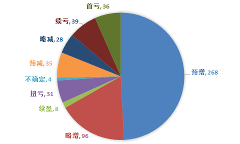 澳门天天彩,资料大全,资源实施方案_NE版73.403