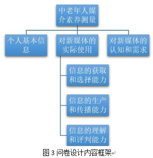 澳门一肖一码一必中,实地分析数据设计_ios58.884