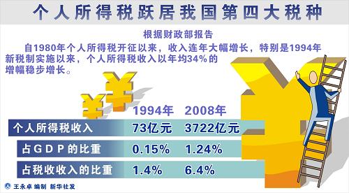 香港内部免费资料期期准,迅速执行计划设计_战略版88.838