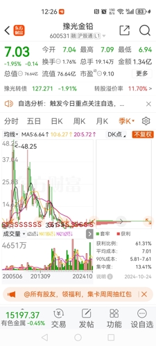 有色鑫光最新消息全面解读与分析