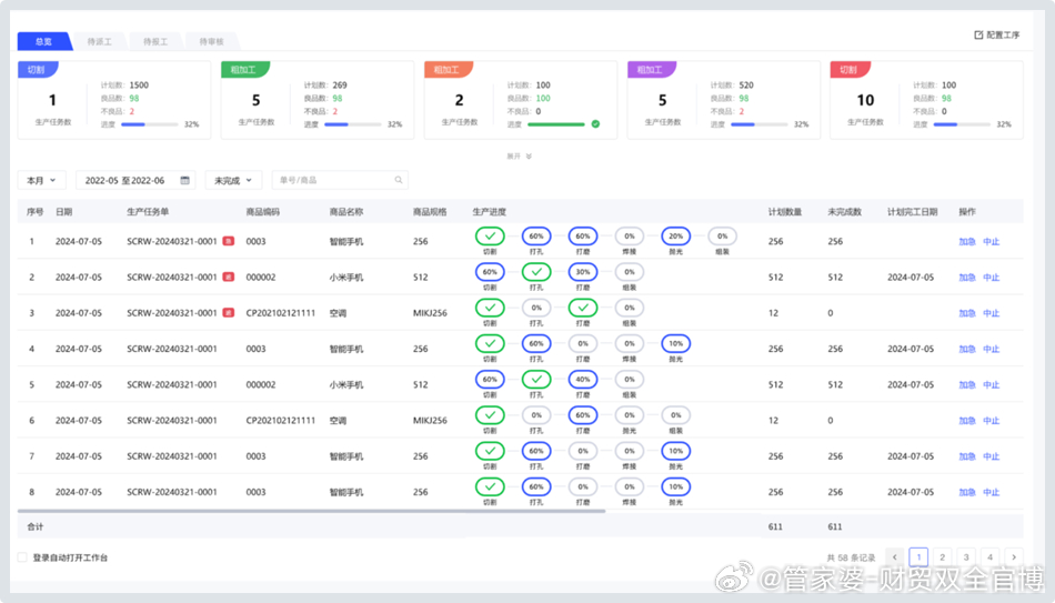 管家婆一肖一码100,战略优化方案_bundle55.256