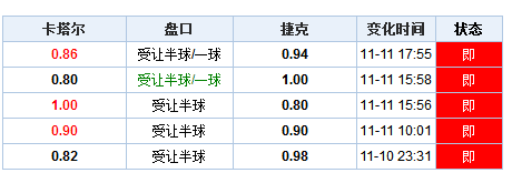 澳门开奖结果开奖记录表62期,未来解答解释定义_36067.419