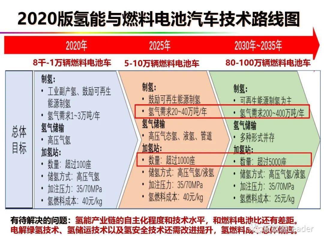 澳门正版挂牌免费挂牌大全,系统解答解释定义_bundle20.832