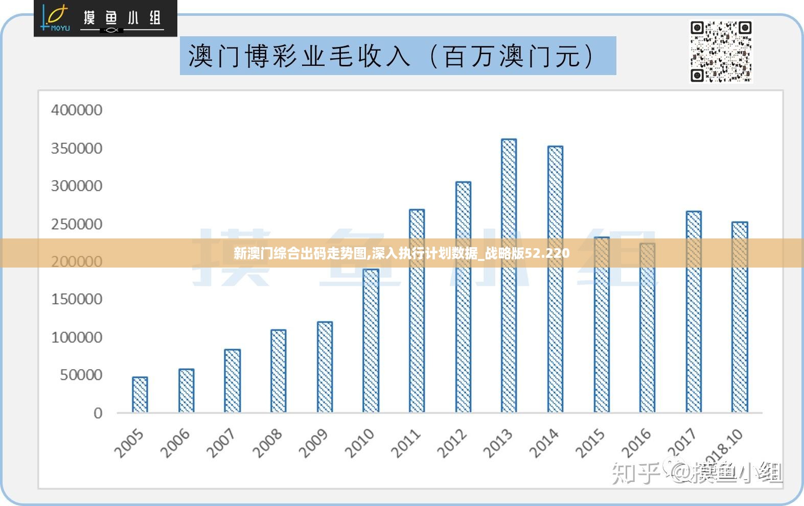 澳门四连尾100元赔多少,可靠性方案操作_HDR版63.227