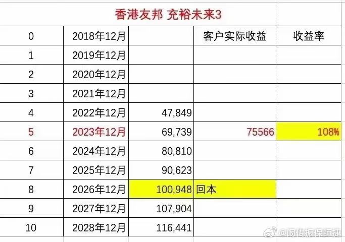 香港最准的100%肖一肖,稳健性策略评估_10DM79.477