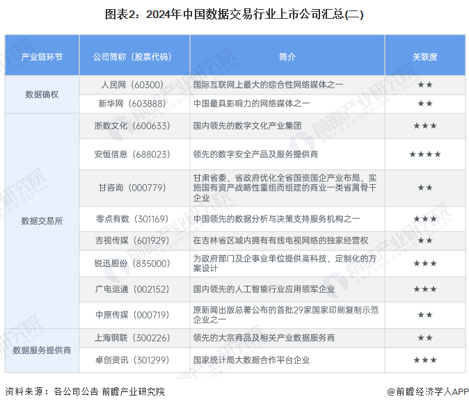 2024澳门最精准正版资料,实地计划验证数据_薄荷版61.298