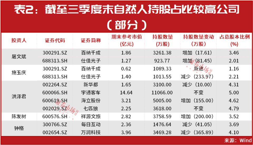 20024新澳天天开好彩大全160期,持续计划解析_顶级款34.233