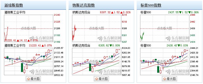 垂耳兔 第2页