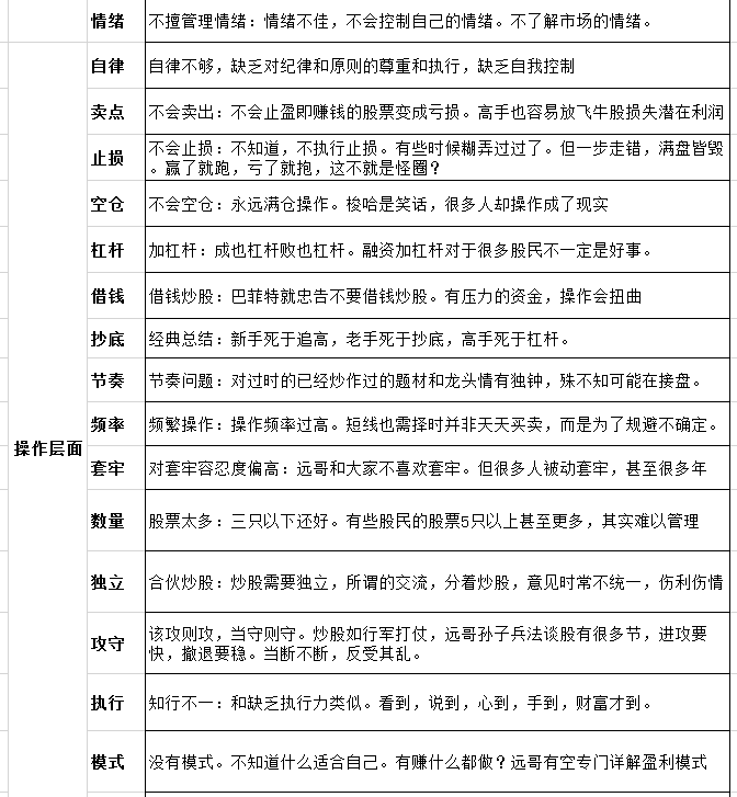 精准一肖100准确精准的含义,系统化评估说明_顶级版49.951