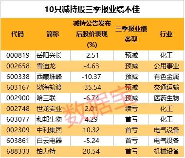 新澳门特马今晚开什么码,深入应用解析数据_钻石版61.195