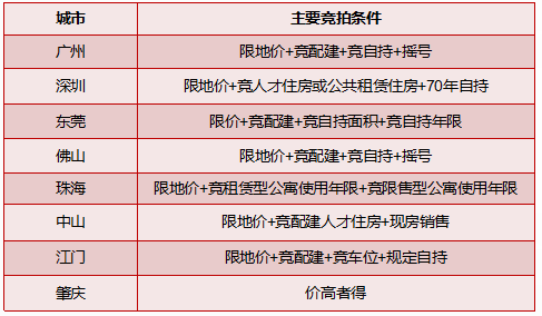 香港资料大全正版资料2024年免费,准确资料解释定义_标准版59.820