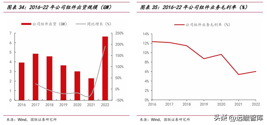 阜宁协鑫光伏招聘启事，光伏产业人才探寻之旅开启