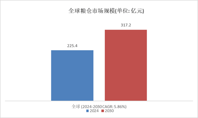 2024天天好彩,专家解读说明_限量版14.317