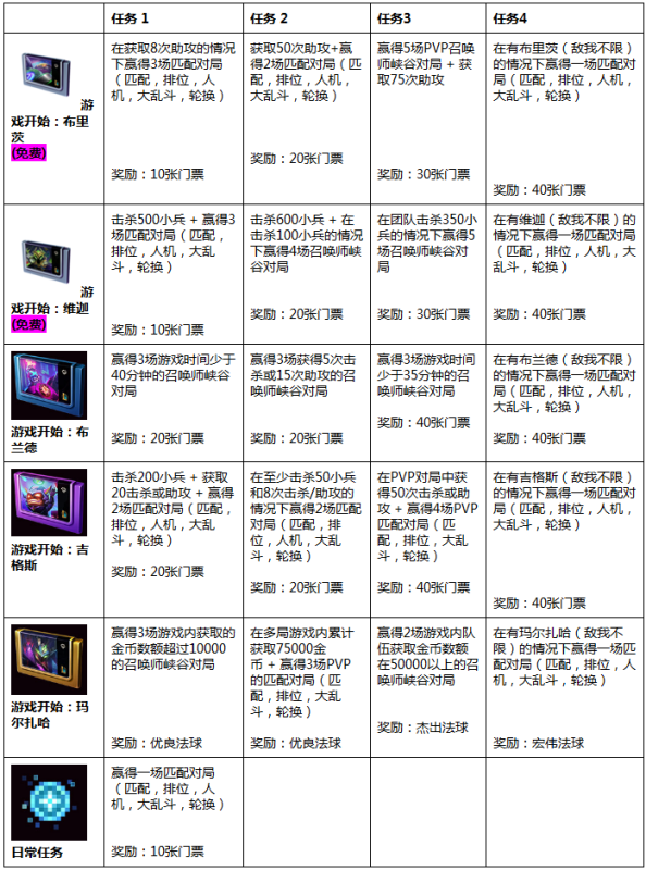 新粤门六舍彩资料正版,时代说明解析_AP70.834