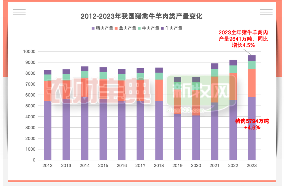 香港6合开奖结果+开奖记录2023,数据整合策略分析_7DM27.727