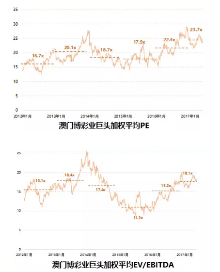 澳门天天六开彩正版澳门挂牌,深度策略应用数据_nShop43.620