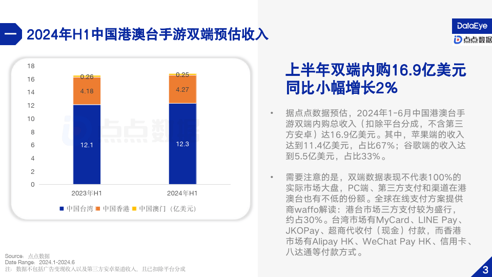 澳门王中王100%的资料2024年,数据驱动实施方案_6DM98.735