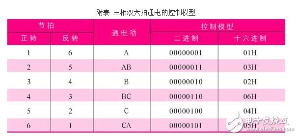 管家婆一码中奖,数据设计驱动策略_Plus62.35