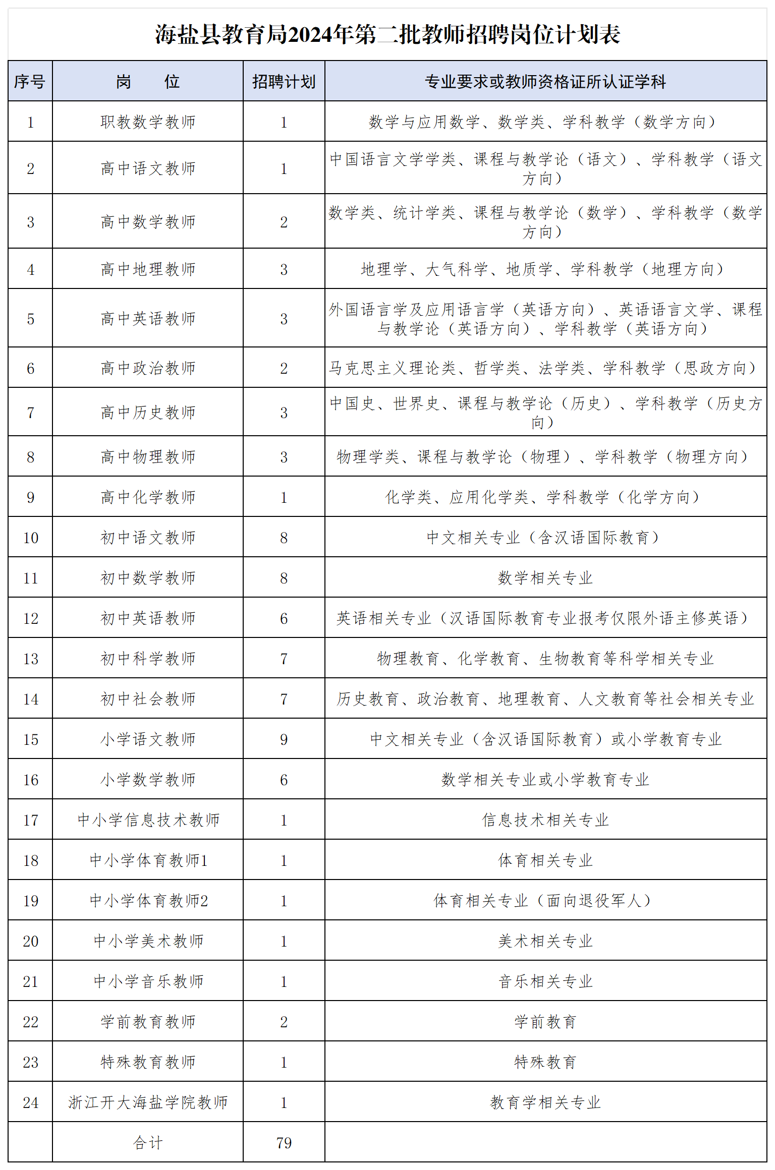 海盐县教育局公示，深化教育改革，提升教育质量新举措