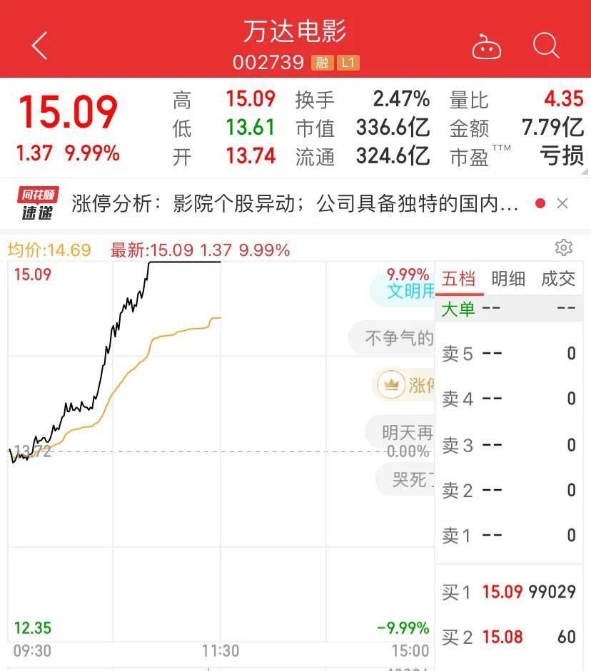 龙头股份重组最新动态，深度解析及前景展望