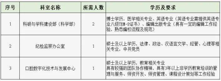 铜川市招聘网最新招聘动态深度解析与解读