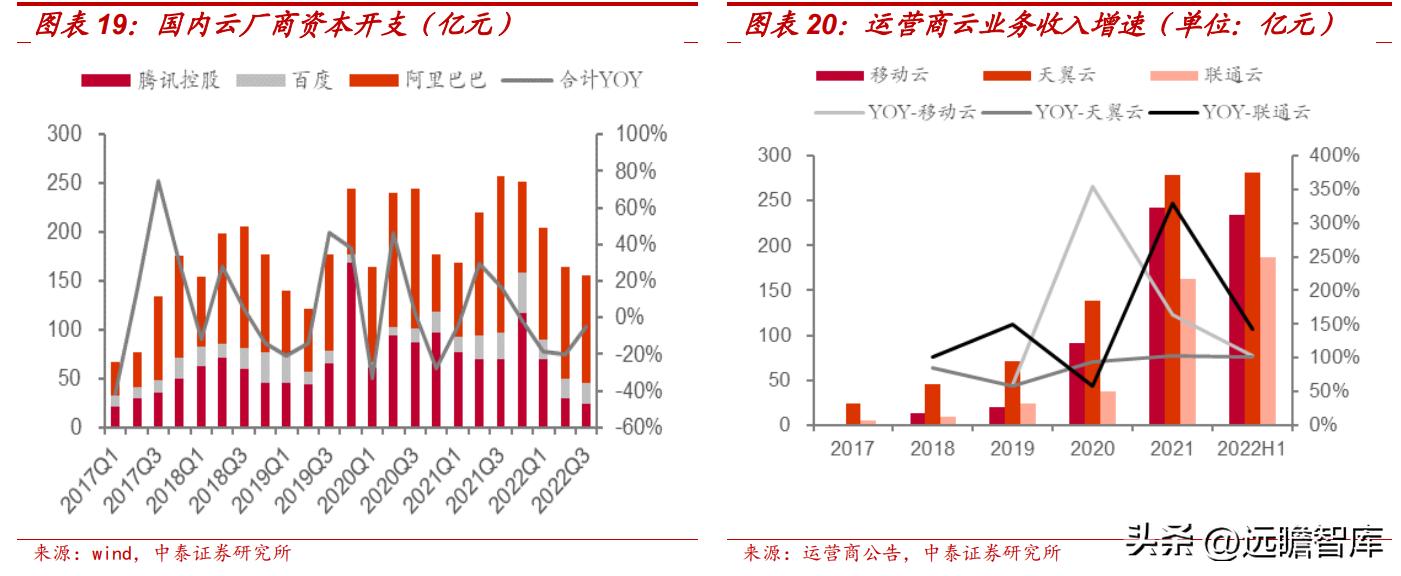 中国联通重组最新动态，迈向高效协同的未来之路