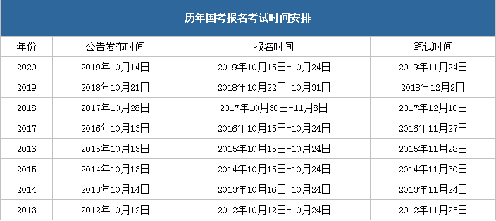 ヤ经典坏疍 第2页