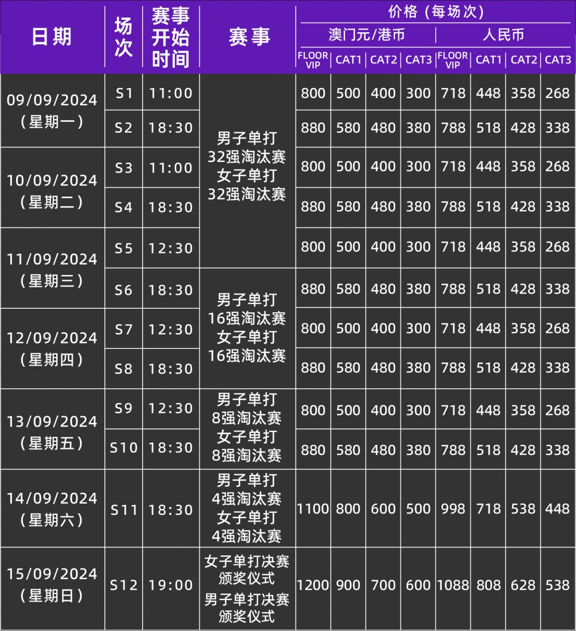 2024年澳门特马今晚号码,灵活实施计划_Harmony款71.202