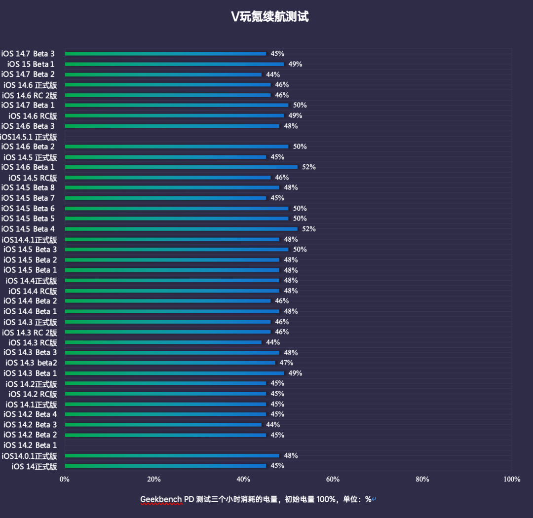 澳门三肖三码精准100%的背景和意义,专业解析说明_苹果款15.814