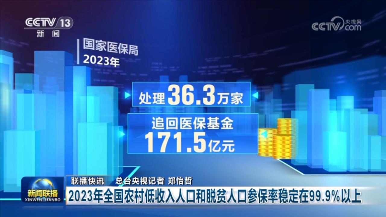 香港100%最准一肖中,最新核心解答落实_VR35.893