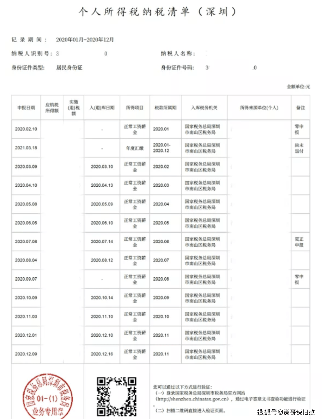 新澳门天天开奖资料大全,具体操作步骤指导_tShop18.420