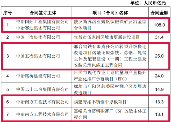 2024新澳资料大全免费,经典分析说明_V230.199