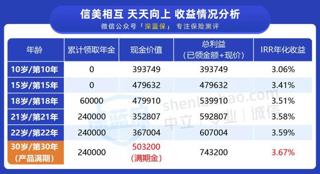 澳门天天好彩,深度应用数据策略_黄金版24.960