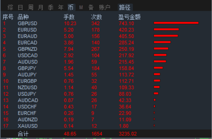 澳门神算子资料免费公开,全面数据分析方案_HD48.32.12