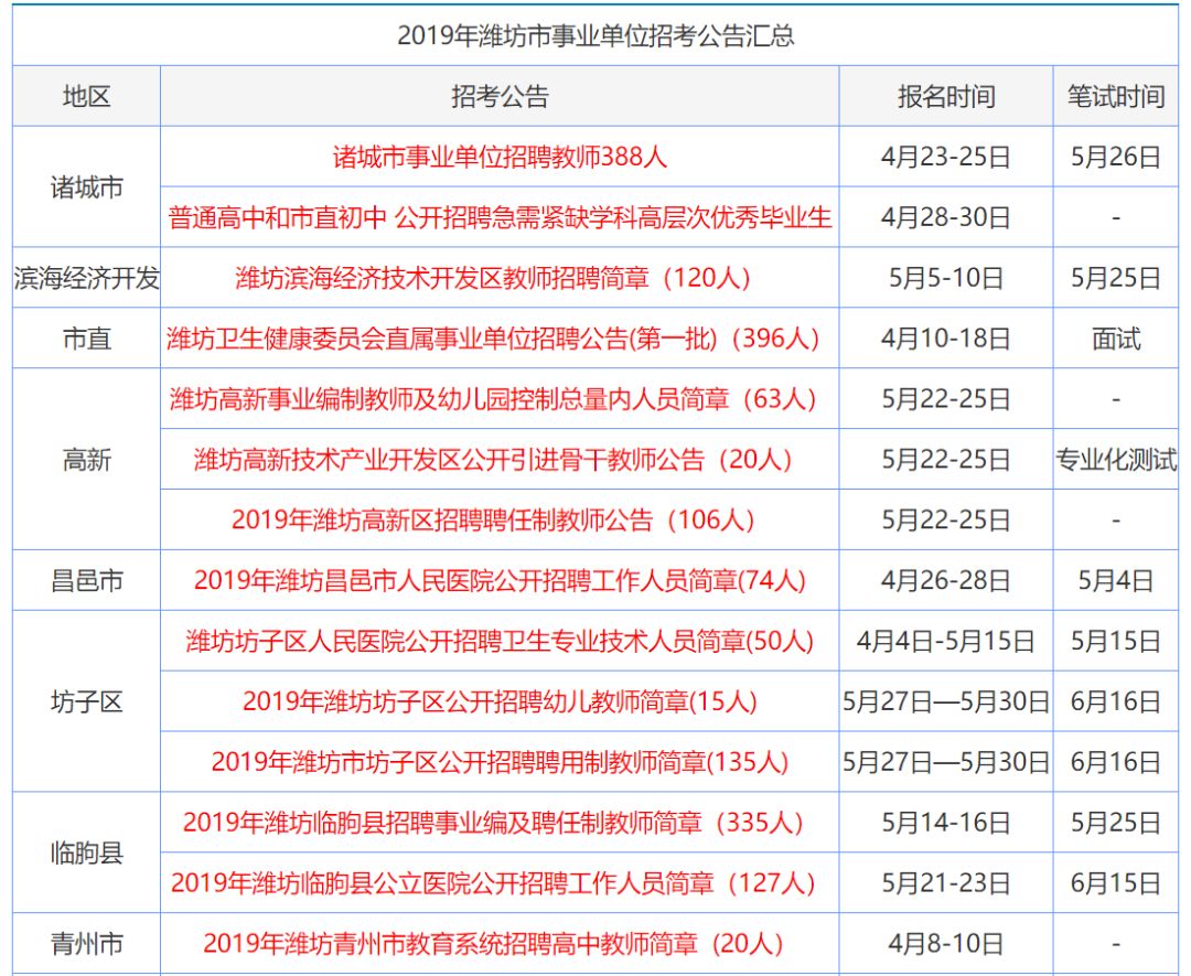 2024年香港免费资料推荐,重要性说明方法_eShop16.62