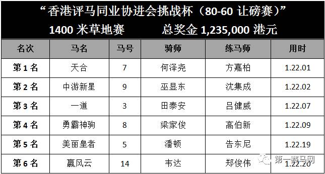 奥门天天开奖码结果2024澳门开奖记录4月9日,涵盖了广泛的解释落实方法_MP69.168