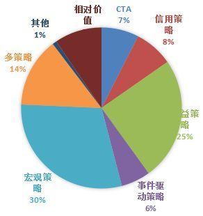 管家婆一肖资料大全,互动性执行策略评估_watchOS62.651